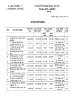 05 HO SO KINH NGHIEM2