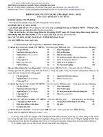 Thong bao tuyen sinh2011-2012