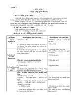 Giáo án tiếng việt 5