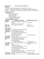 Giáo án Kĩ thuật 4 tuần 31