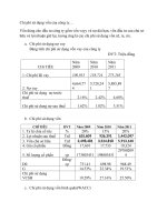 Chi phí sử dụng vốn của công ty