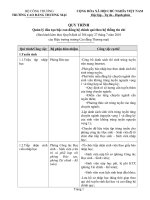 Quy trình Quản lý đào tạo bậc cao đẳng hệ chính qui theo hệ thống tín chỉ