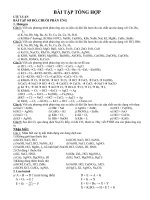bai tap tong hop