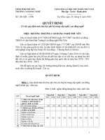 Quyết định Về việc quy định mức thu học phí hệ trung cấp nghề, cao dẳng nghề