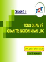 C1. GIOI THIEU QTNNL