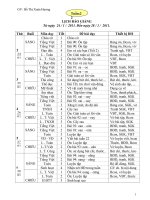 Tài liệu giáo án lớp 1 (2 buổi) Tuần 22 CKTKN