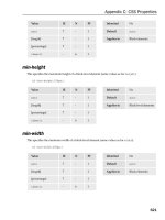 Tài liệu Web Programming with HTML, XHTML, and CSS Second Edition- P14 docx