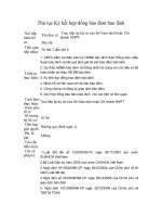 Tài liệu Thủ tục Ký kết hợp đồng bảo đảm bảo lãnh doc