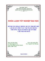 Đánh giá hoạt động quản trị rủi ro lãi suất cho vay tại ngân hàng thương mại cổ phần quân đội   chi nhánh huế 