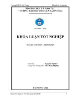 HOÀN THIỆN CÔNG tác kế TOÁN THUẾ GIÁ TRỊ GIA TĂNG tại CHI NHÁNH số 1 CÔNG TY cổ PHẦN THÉP và vật tƣ hải PHÕNG – NHÀ máy cáp THÉP FCT và dây hàn điện 