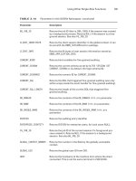 Tài liệu OCA: Oracle Database 11g Administrator Certified Associate- P5 ppt