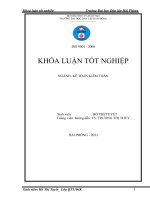 Kế toán tài sản cố định tại công ty TNHH một thành viên khai thác công trình thuỷ lợi đa độ 