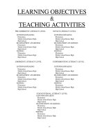 Tài liệu LEARNING OBJECTIVES AND TEACHING ACTIVITIES docx