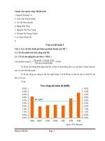 Các chỉ tiêu đánh giá hiệu quả kinh doanh của ngân hàng 