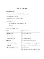 Tài liệu Tiếng việt lớp 1 - Bài 31: ÔN TậP doc