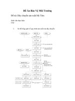 Dây chuyền sản xuất mì tôm