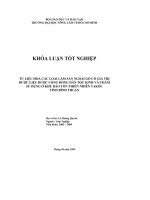 Tư liệu hoá các loài lâm sản ngoài gỗ có giá trị dược liệu được cộng đồng dân tộc kinh và chăm sử dụng ở khu bảo tồn thiên nhiên tàkóu – tỉnh bình thuận 