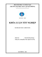Hoàn thiện công tác kế toán nguyên vật liệu tại công ty TNHH một thành viên xi măng VICEM hải phòng 