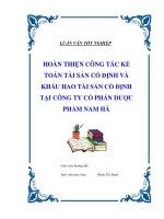 Tài liệu Luận văn tốt nghiệp “Hoàn thiện công tác kế toán tài sản cố định và khấu hao tài sản cố định tại công ty Cổ phần dược phẩm Nam Hà” ppt