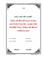 Tài liệu KHÓA LUẬN TỐT NGHIỆP : Nghiên cứu đánh giá tài nguyên du lịch sinh thái thác Trinh Nữ – huyện CưJút tỉnh Đăk Nông và những vấn đề môi trường liên quan pptx