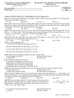 Tài liệu Thi thu tot nghiep THPT Hung Vuong