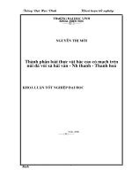 Thành phần loài thực vật bậc cao có mạch trên núi đá vôi xã hải vân   như thanh   thanh hoá 