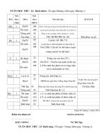 Tài liệu de thi hsg cuc hay