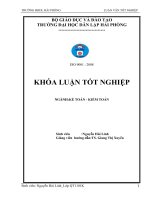 Hoàn thiện tổ chức kế toán tập hợp chi phí và tính giá thành tại công ty cổ phần viglacera đông triều 