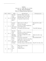 Bài soạn G.A TUẦN 1 (CKTNN-KNS-BVMT0