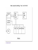 Tài liệu Bảo mật hệ thống *nix với PAM pdf