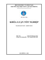 Hoàn thiện tổ chức kế toán chi phí sản xuất và tính giá thành sản phẩm tại công ty trách nhiệm hữu hạn lan phố 