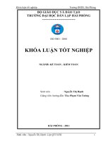 Hoàn thiện tổ chức kế toán tập hợp chi phí sản xuất và tính giá thành sản phẩm tại công ty cổ phần xây dựng bạch đằng 234 