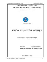 Một số giải pháp nâng cao hiệu quả công tác quản lý lao động tại công ty TNHH may xuất khẩu minh thành 