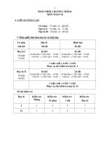 Tài liệu Phân phối chương trình Toán 10