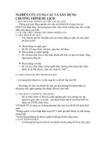 NGHIÊN cứu CUNG cầu và xây DỰNG CHƯƠNG TRÌNH DU LỊCH 