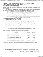 Tài liệu ChươngII: PHÂN TÍCH TÌNH HÌNH SẢN XUẤT CỦA DOANH doc