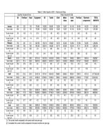 Tài liệu Trade2001 pptx