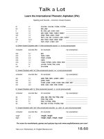 Tài liệu Spoken english elementary handbook part 19 docx