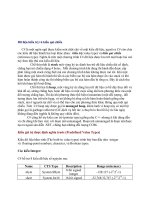 Tài liệu C# Căn Bản Toàn Tập part 3 docx