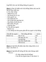 Tài liệu Lập BLD cho các hệ thống thông tin quản lý doc