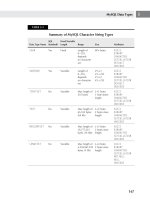 Tài liệu MySQL Administrator’s Bible- P5 pdf