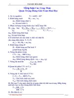 Bài soạn CÁC CÔNG THỨC GIẢI TOÁN HÓA
