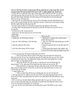 Tài liệu Thế nào là tích tụ và tập trung Tư Bản? pdf