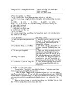 Tài liệu De thi hsg su 9