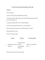 Tài liệu Sửa đổi, bổ sung Giấy phép hoạt động bán buôn điện pdf