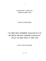 Các hợp chất aporphin alkaloit từ cây re trắng mũi mác (PHOEBE LANCEOLAT WALL  EX NESS) NESS) ở việt nam 