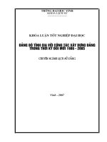 Đảng bộ tĩnh gia với công tác xây dựng đảng trong thời kỳ đổi mới 1986 2005 