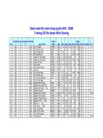 Tài liệu Trường CĐ Sư phạm Bình Dương pdf