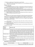 Tài liệu Mot so de NL xa hoi hay