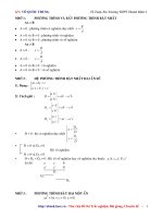 Tài liệu Giúp trí nhớ tốt toán THPT ppt
